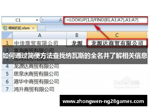 如何通过简便方法查找纳瓦斯的全名并了解相关信息