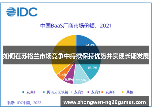 如何在苏格兰市场竞争中持续保持优势并实现长期发展