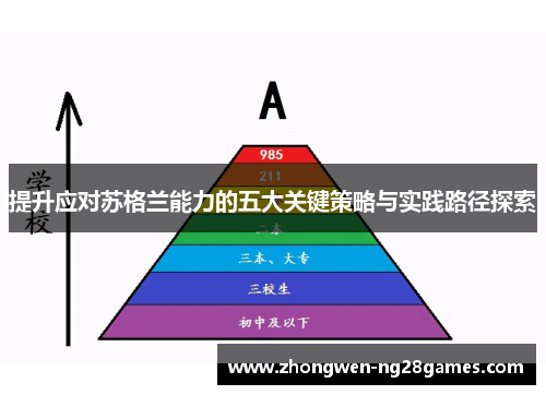 提升应对苏格兰能力的五大关键策略与实践路径探索
