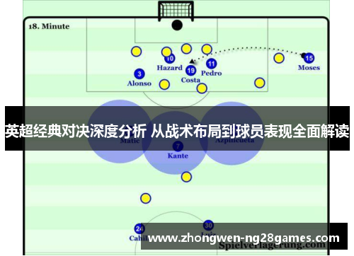 英超经典对决深度分析 从战术布局到球员表现全面解读