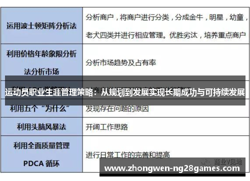 运动员职业生涯管理策略:从规划到发展实现长期成功与可持续发展