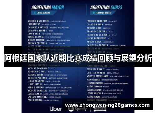 阿根廷国家队近期比赛成绩回顾与展望分析