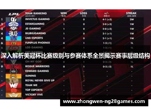 深入解析美冠杯比赛级别与参赛体系全景揭示赛事层级结构