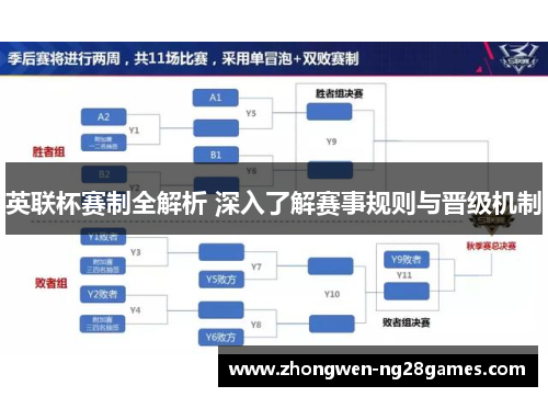 英联杯赛制全解析 深入了解赛事规则与晋级机制 英联杯赛制全解析 深入了解赛事规则与晋级机制