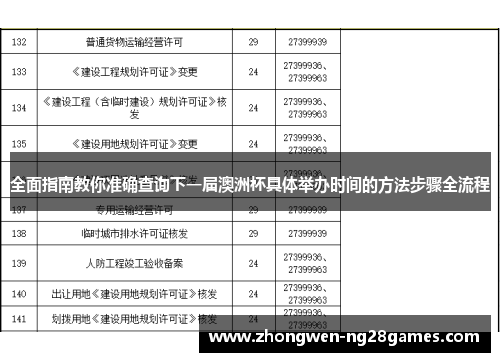 全面指南教你准确查询下一届澳洲杯具体举办时间的方法步骤全流程 全面指南教你准确查询下一届澳洲杯具体举办时间的方法步骤全流程