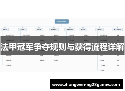 法甲冠军争夺规则与获得流程详解