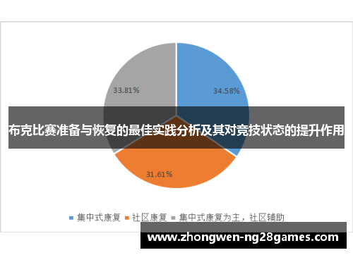 布克比赛准备与恢复的最佳实践分析及其对竞技状态的提升作用