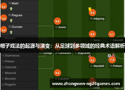 帽子戏法的起源与演变:从足球到多领域的经典术语解析 帽子戏法的起源与演变:从足球到多领域的经典术语解析
