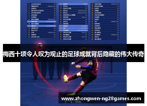 梅西十项令人叹为观止的足球成就背后隐藏的伟大传奇 梅西十项令人叹为观止的足球成就背后隐藏的伟大传奇