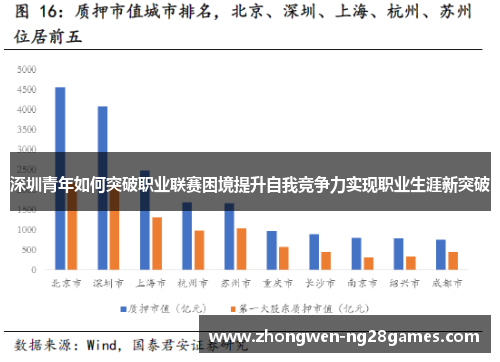 深圳青年如何突破职业联赛困境提升自我竞争力实现职业生涯新突破