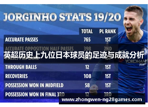 英超历史上九位日本球员的足迹与成就分析