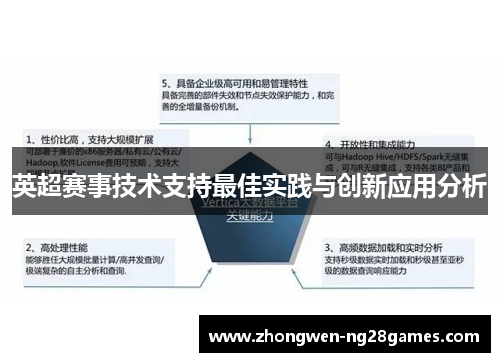 英超赛事技术支持最佳实践与创新应用分析