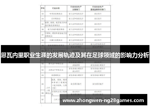 恩瓦内里职业生涯的发展轨迹及其在足球领域的影响力分析