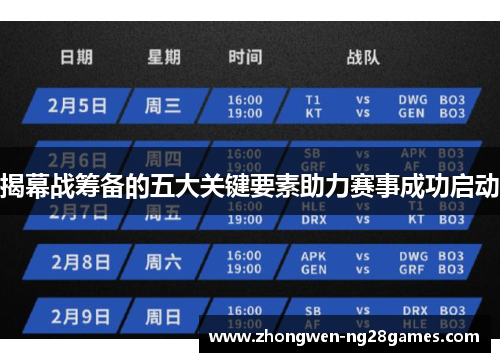 揭幕战筹备的五大关键要素助力赛事成功启动