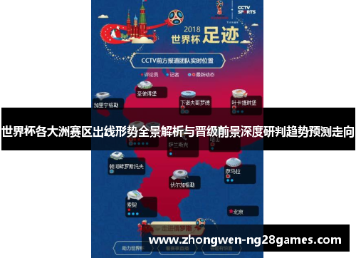 世界杯各大洲赛区出线形势全景解析与晋级前景深度研判趋势预测走向