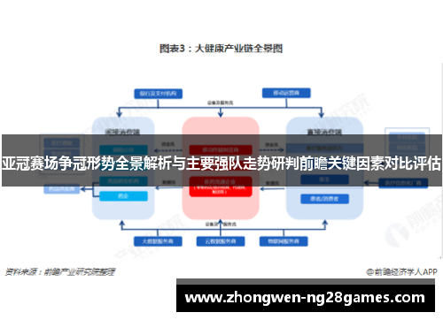 亚冠赛场争冠形势全景解析与主要强队走势研判前瞻关键因素对比评估