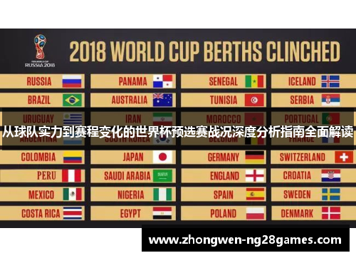 从球队实力到赛程变化的世界杯预选赛战况深度分析指南全面解读
