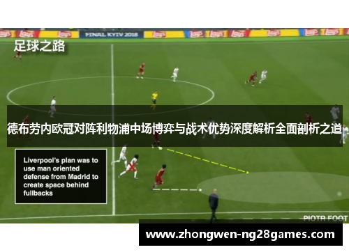 德布劳内欧冠对阵利物浦中场博弈与战术优势深度解析全面剖析之道
