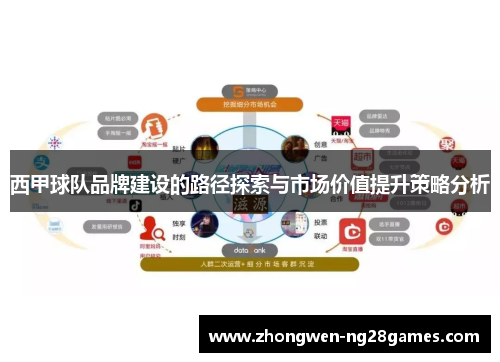 西甲球队品牌建设的路径探索与市场价值提升策略分析