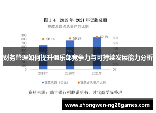 财务管理如何提升俱乐部竞争力与可持续发展能力分析