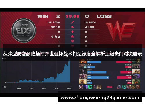 从阵型演变到临场博弈世俱杯战术打法深度全解析顶级豪门对决启示