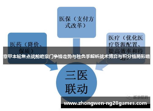 意甲本轮焦点战前瞻豪门争锋走势与胜负手解析战术博弈与积分格局影响