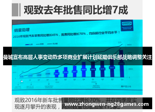 曼城宣布高层人事变动致多项商业扩展计划延期俱乐部战略调整关注 曼城宣布高层人事变动致多项商业扩展计划延期俱乐部战略调整关注